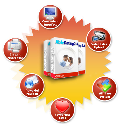 Descripci&oacute;n del Script para Citas y Comunidad AbleDating